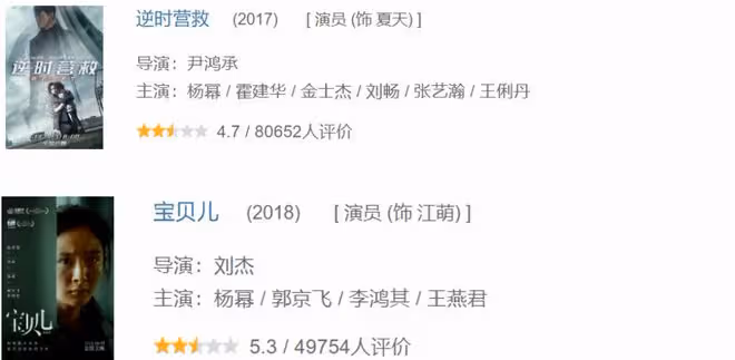 楊冪新電影票房預測難過億，導演直播都哭了，這4點是大問題