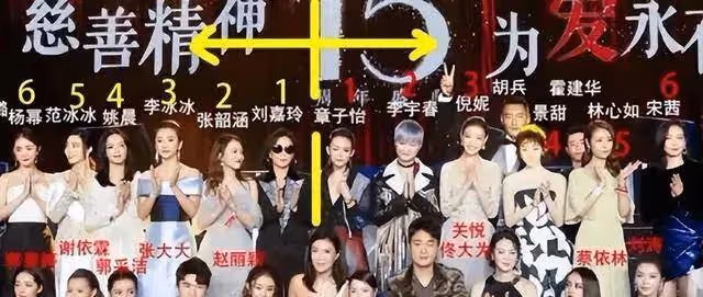 章子怡被嘲飛機場,胸口快要沉到肚子了,依然自信地站在C位