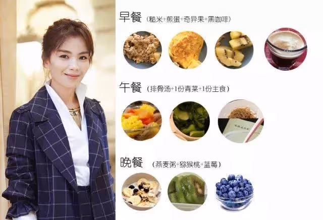 古天樂也太狠了吧！為了身材，竟然堅持10年每天只吃一頓飯