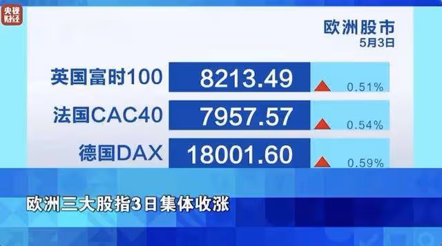 跌了！國際金價跌至近一個月低點