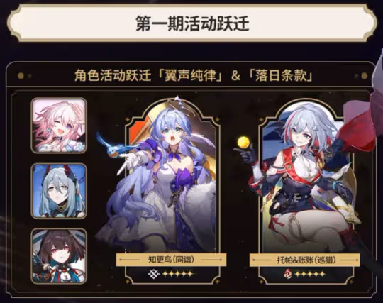 【崩壞：星穹鐵道】V2.2攻略 | 上半活動日曆一圖流！