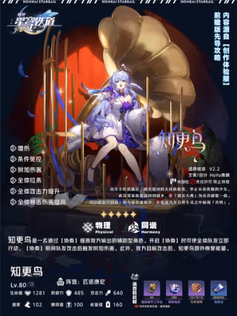 【崩壞：星穹鐵道】知更鳥先導攻略丨機制丨配裝丨抽取建議