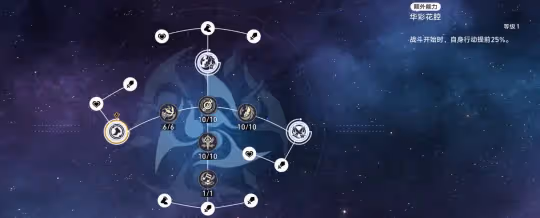 【崩壞：星穹鐵道】知更鳥先導攻略丨機制丨配裝丨抽取建議