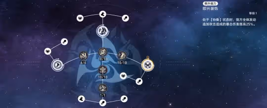 【崩壞：星穹鐵道】知更鳥先導攻略丨機制丨配裝丨抽取建議