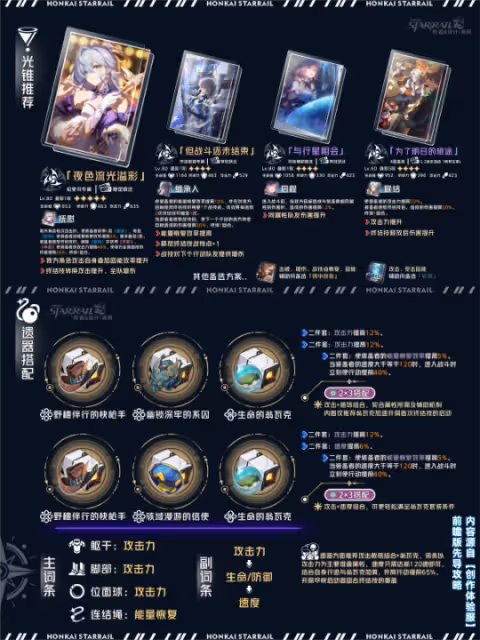 【崩壞：星穹鐵道】知更鳥先導攻略丨機制丨配裝丨抽取建議