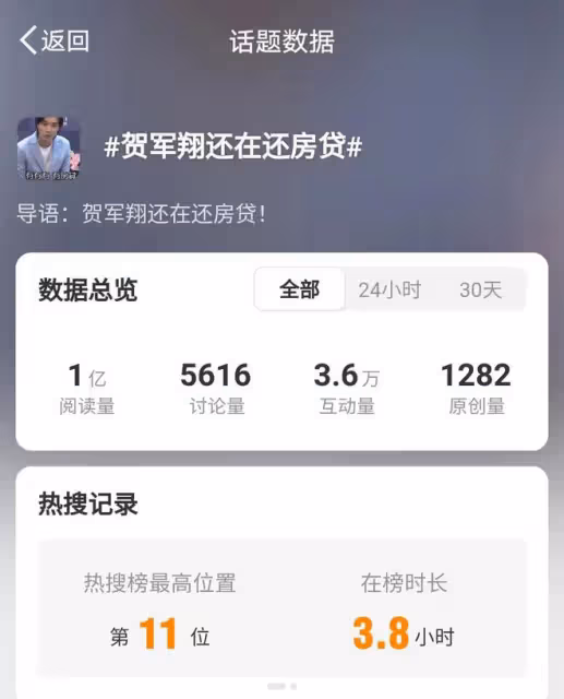 賀軍翔坦言個人經濟情況不樂觀，明星光環背後的房貸重壓