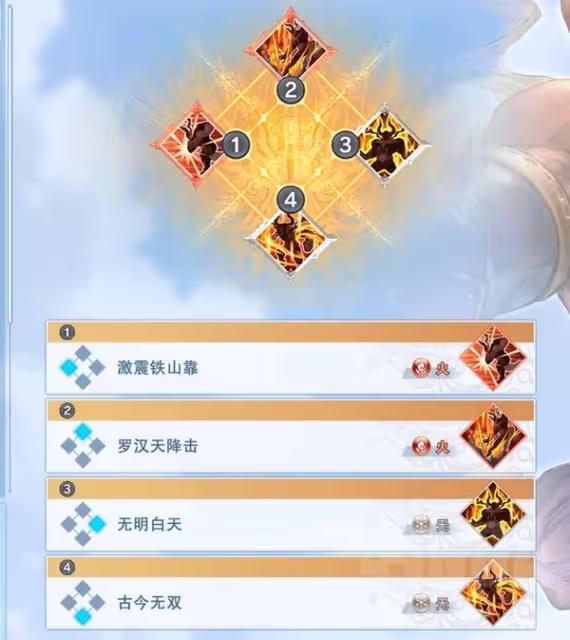 《碧藍幻想:Relink》岡達葛薩格擋流配裝