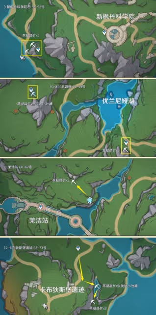 《原神》4.6楓丹萃凝晶礦高效採集路線分享
