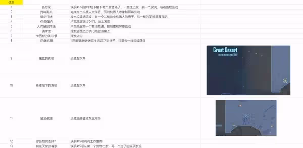 《劍星》可收集物品獲取位置與方法