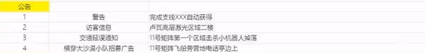 《劍星》可收集物品獲取位置與方法