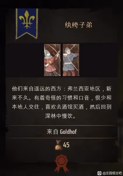 《莊園領主》僱傭兵研究與介紹