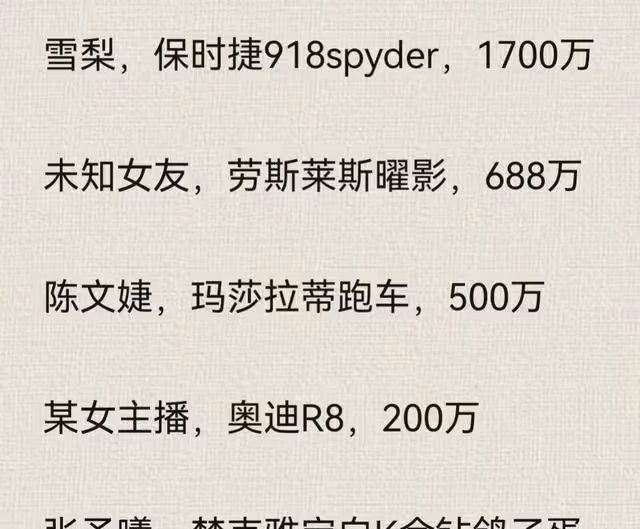 小羽官宣與王思聰分手！曬出兩人聊天記錄，評論區扒出黑歷史