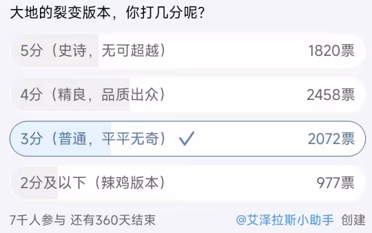 網易發布魔獸世界投票 國服重開版本毫無懸念