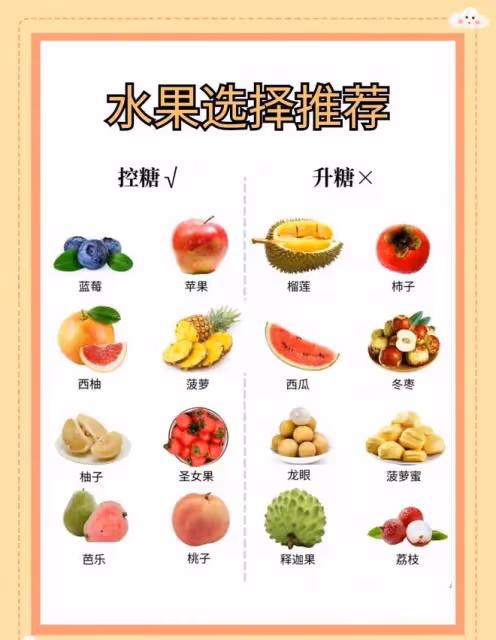 再見了大肚腩,8個方法減掉脂肪君,讓你月瘦15斤!