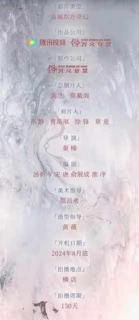 網傳《白日提燈》迪麗熱巴和陳飛宇主演，熱巴粉絲髮大字報抵制