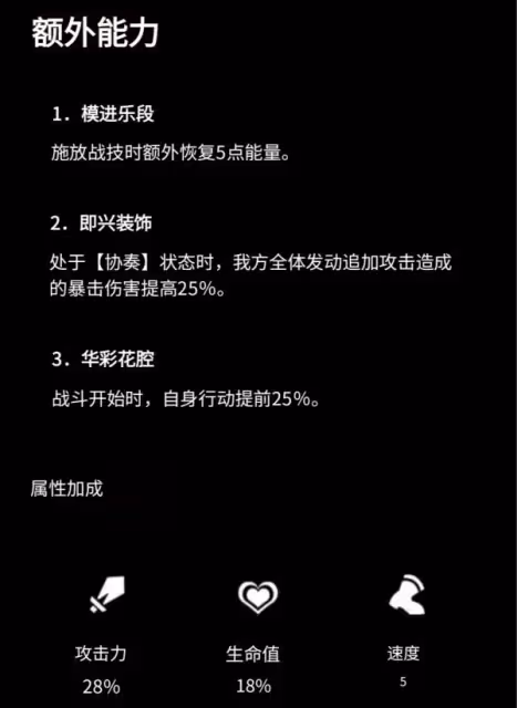 【崩壞:星穹鐵道】知更鳥全方位解讀 | 一貼解決你的所有困惑