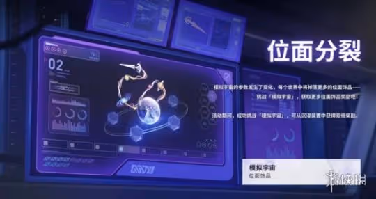 崩壞星穹鐵道2.2活動匯總