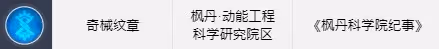 《原神》世界任務頭像解鎖條件一覽