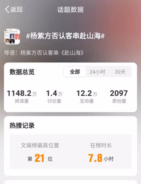 楊紫闢謠客串《赴山海》，團隊反應迅速，粉絲大讚安心