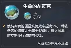 《崩壞：星穹鐵道》知更鳥裝備搭配參考