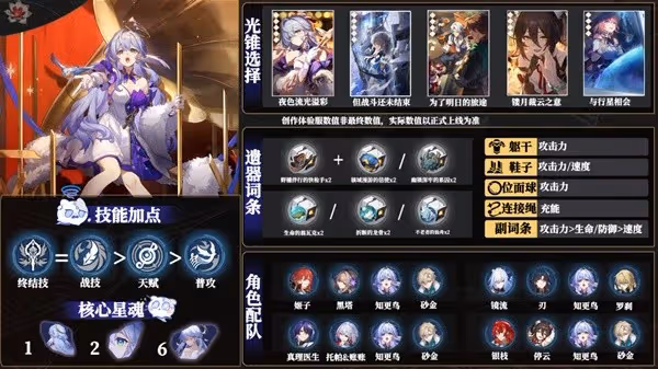 《崩壞:星穹鐵道》知更鳥培養前瞻