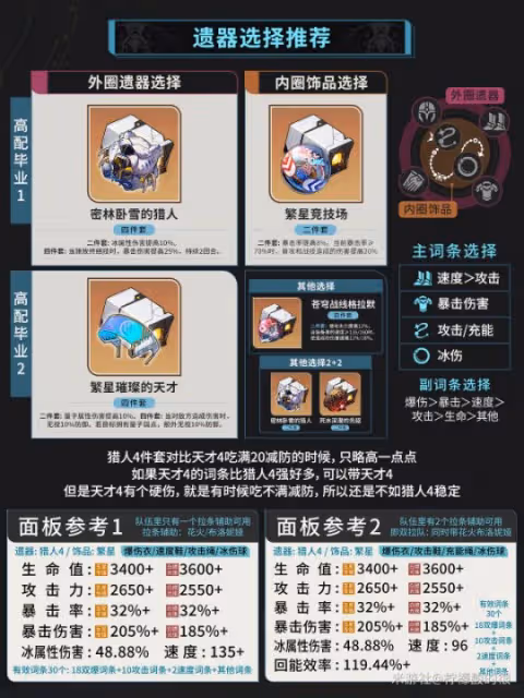 【崩壞:星穹鐵道】鏡流養成培養攻略·技能講解·光錐遺器選擇