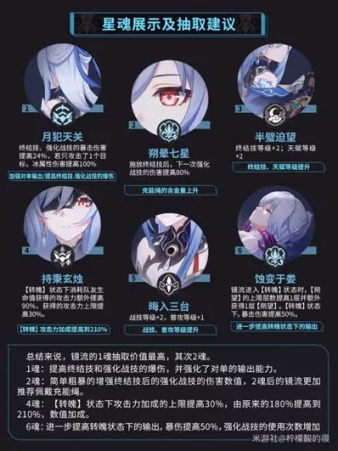 【崩壞:星穹鐵道】鏡流養成培養攻略·技能講解·光錐遺器選擇