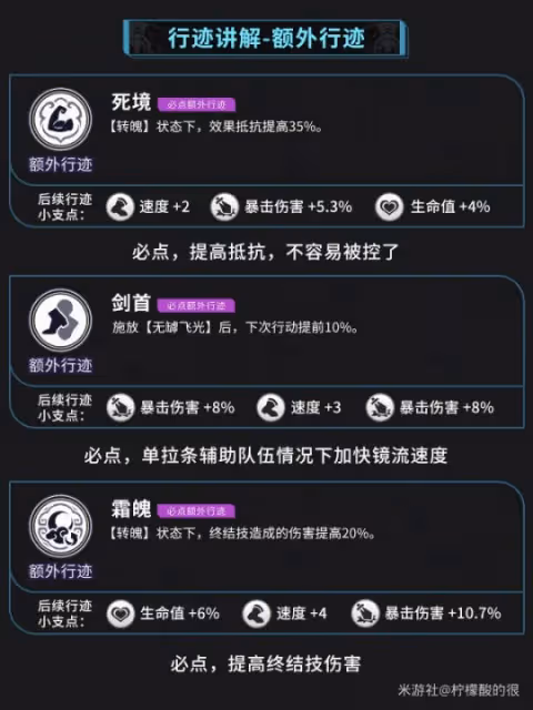 【崩壞:星穹鐵道】鏡流養成培養攻略·技能講解·光錐遺器選擇