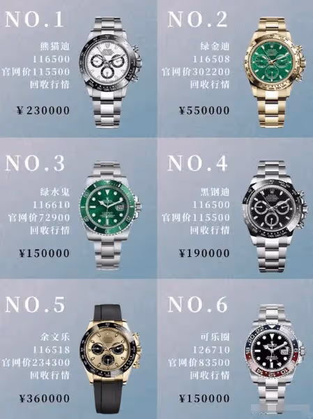 大S具俊曄設宴罕炫富，大S一身行頭20萬，具俊曄秀55萬綠水鬼！