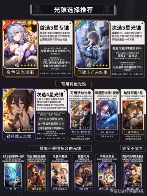 《崩壞：星穹鐵道》知更鳥培養攻略