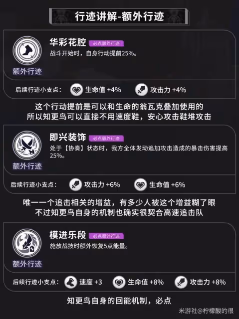 《崩壞：星穹鐵道》知更鳥培養攻略