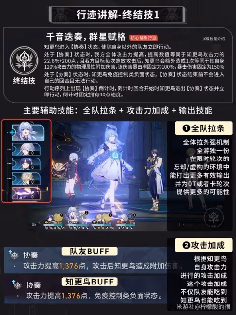 《崩壞：星穹鐵道》2.2知更鳥全面培養攻略