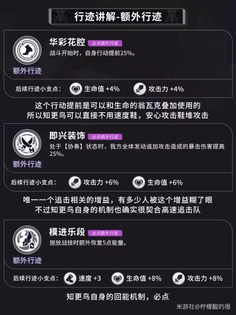 《崩壞：星穹鐵道》2.2知更鳥全面培養攻略
