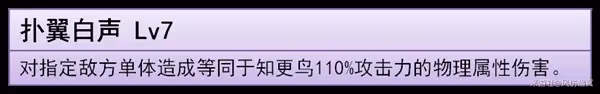 《崩壞:星穹鐵道》知更鳥介紹及配裝推薦