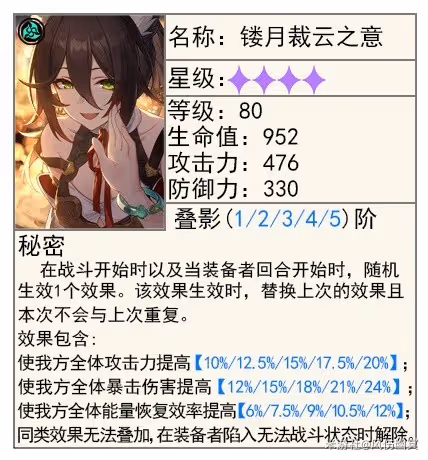 《崩壞：星穹鐵道》知更鳥介紹及配裝推薦