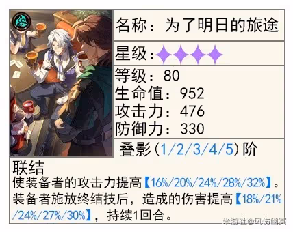 《崩壞：星穹鐵道》知更鳥介紹及配裝推薦