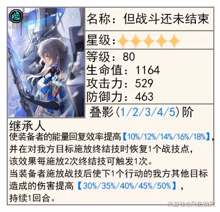 《崩壞：星穹鐵道》知更鳥介紹及配裝推薦
