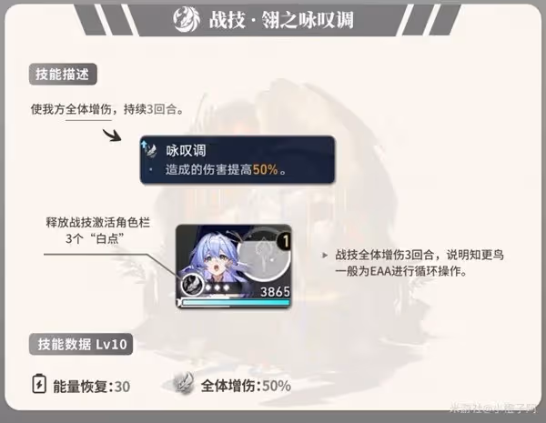 《崩壞：星穹鐵道》知更鳥一圖流培養指南
