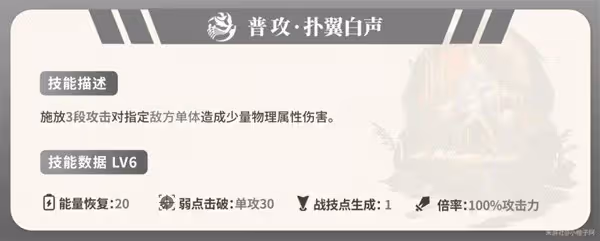 《崩壞:星穹鐵道》知更鳥一圖流培養指南