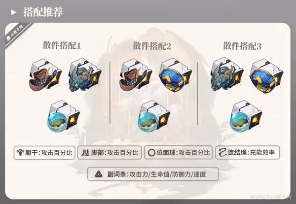 《崩壞:星穹鐵道》知更鳥一圖流培養指南