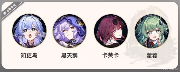 《崩壞:星穹鐵道》知更鳥一圖流培養指南