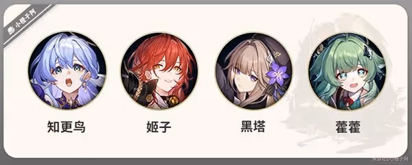 《崩壞:星穹鐵道》知更鳥一圖流培養指南