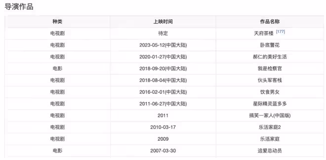 《家有兒女》夏東海劈腿,三任女友年輕貌美,52歲的他仍不知足