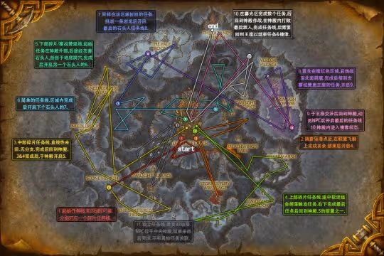 大災變懷舊服升級攻略 80-85級地圖升級路線詳解