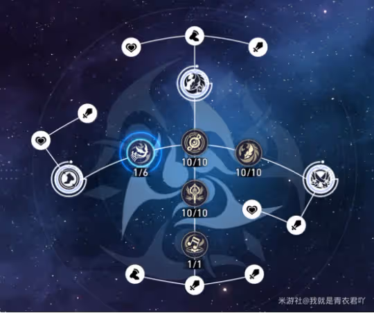 【崩壞:星穹鐵道】V2.2攻略關於知更鳥的全面解析以及抽卡建議