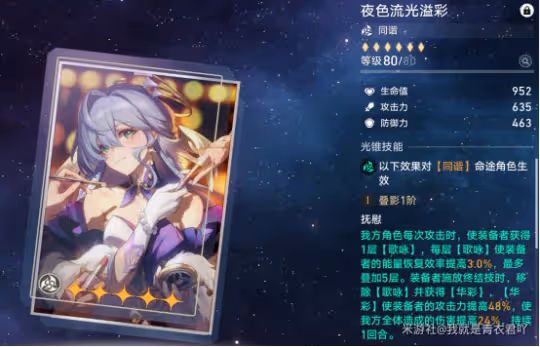 【崩壞:星穹鐵道】V2.2攻略關於知更鳥的全面解析以及抽卡建議