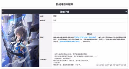 【崩壞:星穹鐵道】V2.2攻略關於知更鳥的全面解析以及抽卡建議