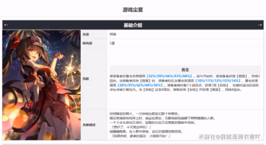 【崩壞:星穹鐵道】V2.2攻略關於知更鳥的全面解析以及抽卡建議