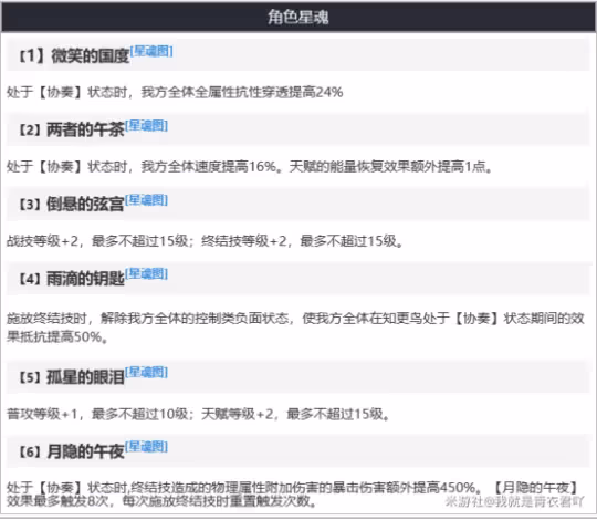 【崩壞:星穹鐵道】V2.2攻略關於知更鳥的全面解析以及抽卡建議