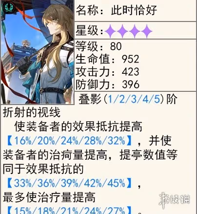 崩壞星穹鐵道2.2上半光錐卡池適用角色推薦